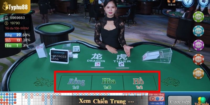 Những kinh nghiệm được truyền lại ở rồng hổ